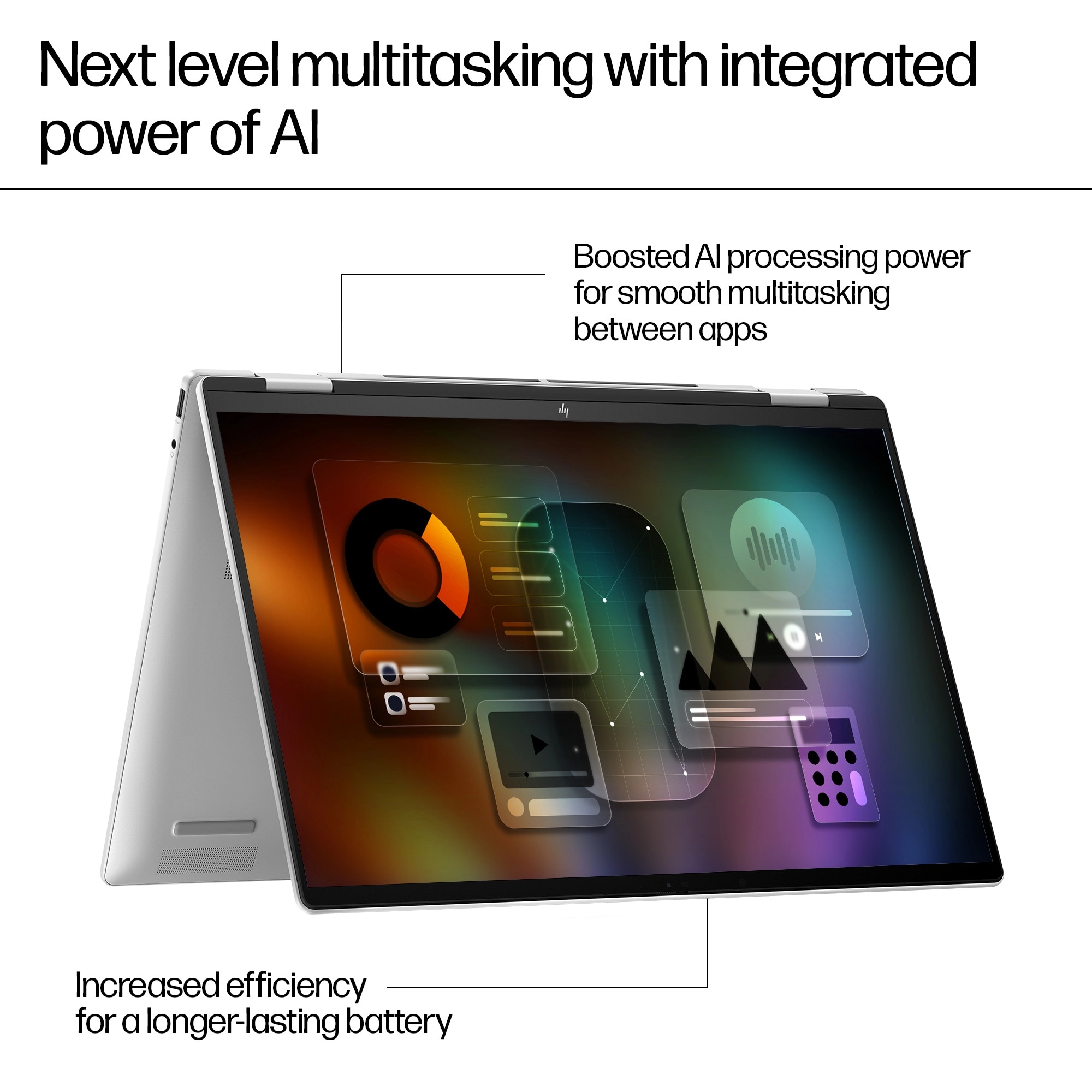 Envy x360 9R1K0UA - 15.6'' Core Ultra 7 155U 16GB DDR5 512GB SSD