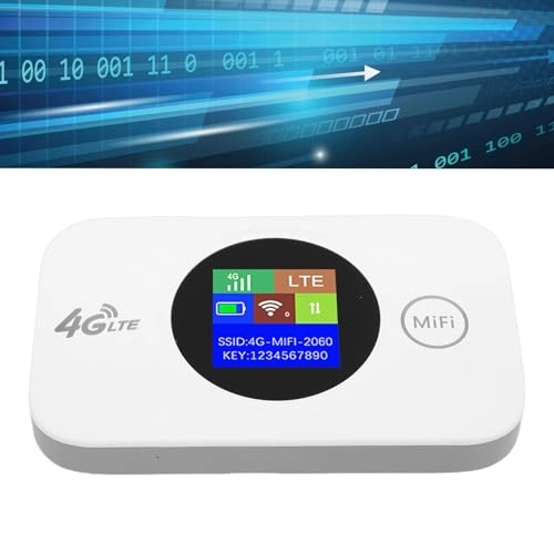 LUOCUMX1BRETDIG - 300Mbps 802.11n