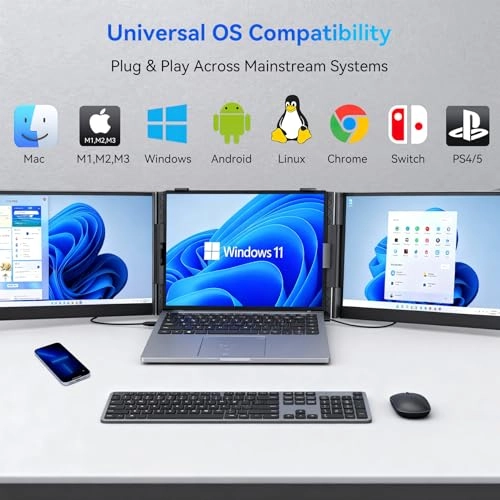 DCM6 - SCM6 14.1 Inches 1920 x 1080 Pixels