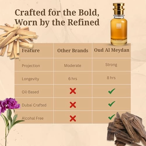 Paatcowly Blank - 80 ML