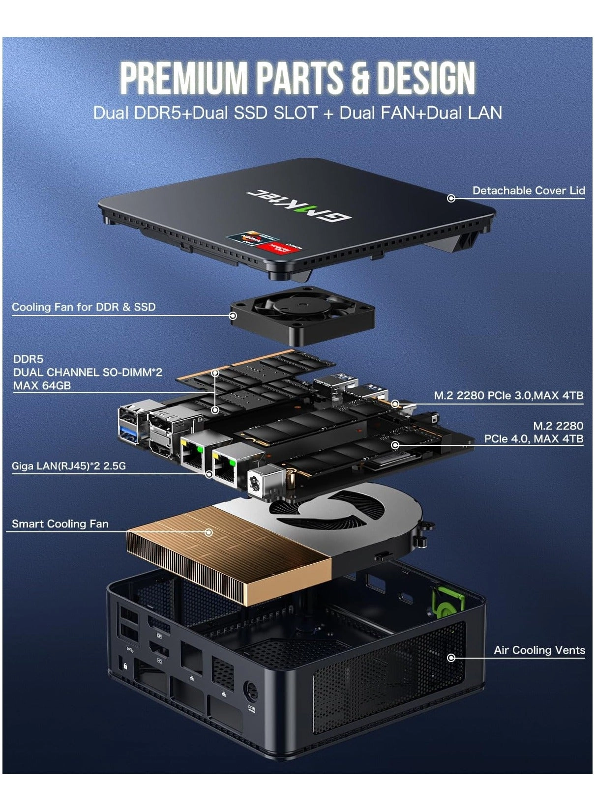 NucBox K5 - M.2 2280 PCIe 1TB 32GB 7735HS
