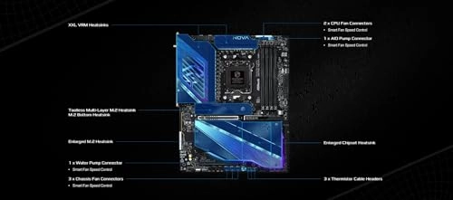 X870E Nova WiFi - ATX Socket AM5