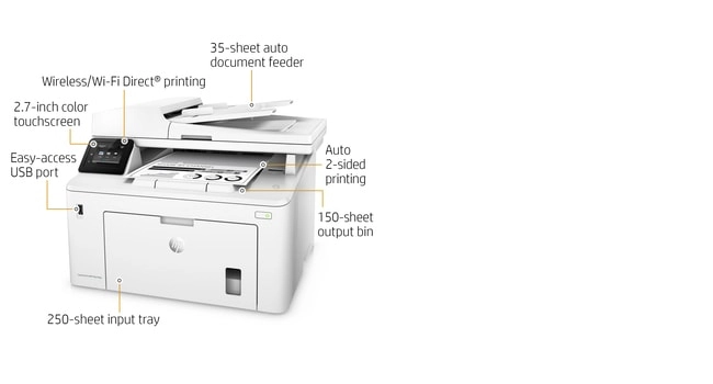 LaserJet Pro M227fdw - Laser