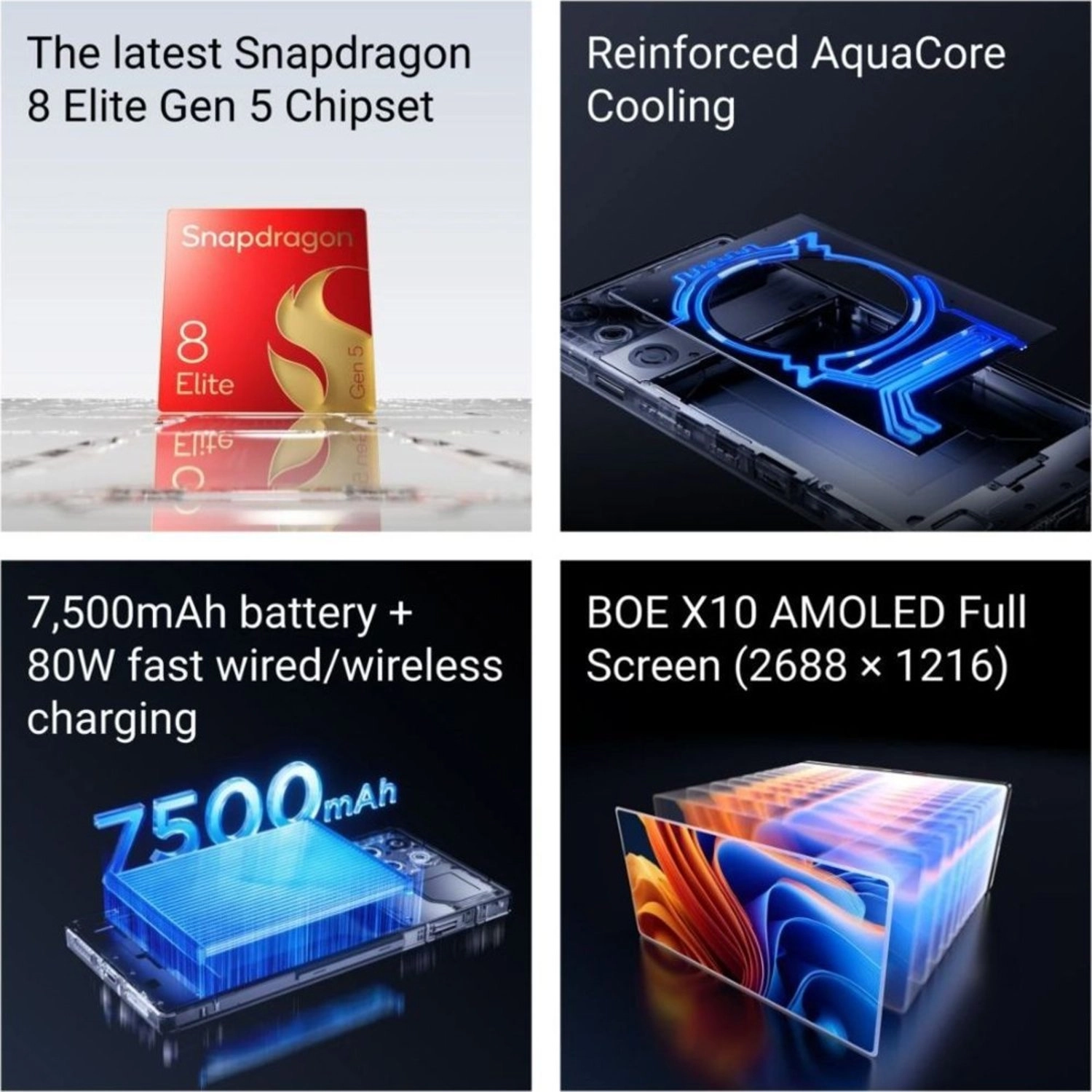 11 Pro + - 16 GB 512 GB