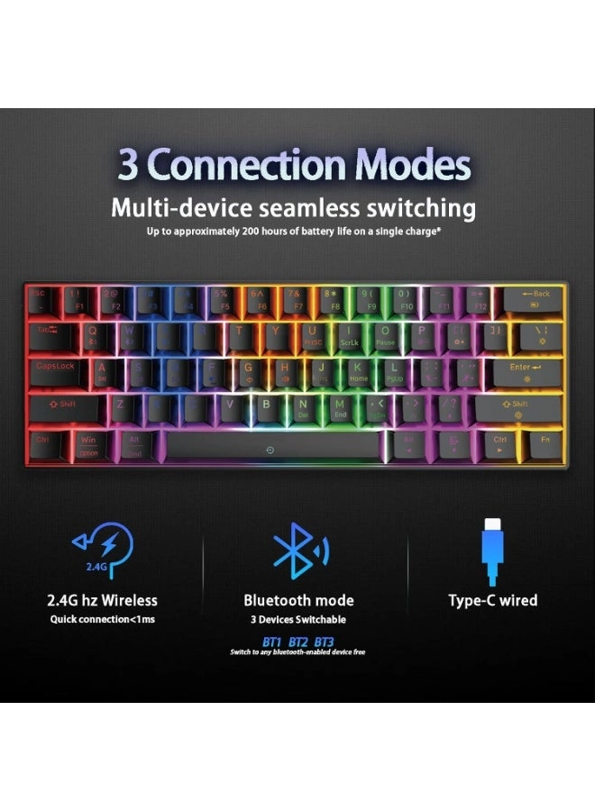 Mechanical Keyboard - Wired Wireless