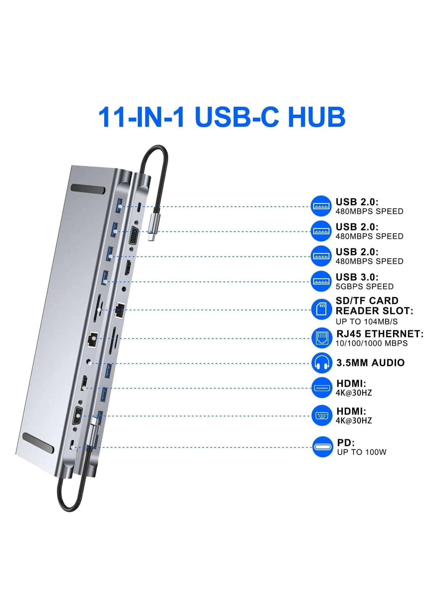 USB C Docking Station - 11 in 1 4K HDMI RJ45 Ethernet