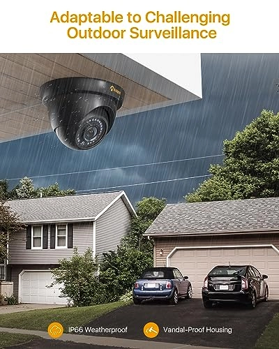 Dome Camera 1080p Pack