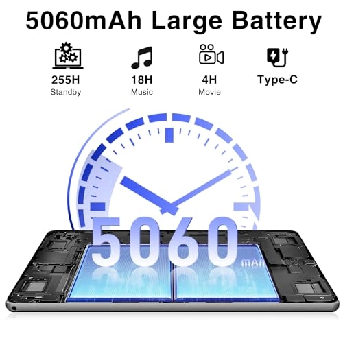 U9 - 7GB 10.1 inch 64GB