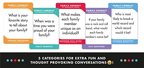Family Conversation Cards - English Kid 99 pieces