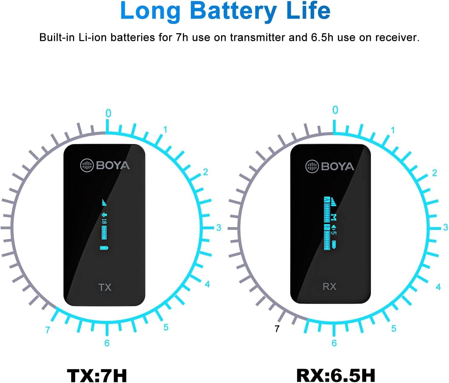 BY-XM6-S1 - 2 MIC 2.4GHz