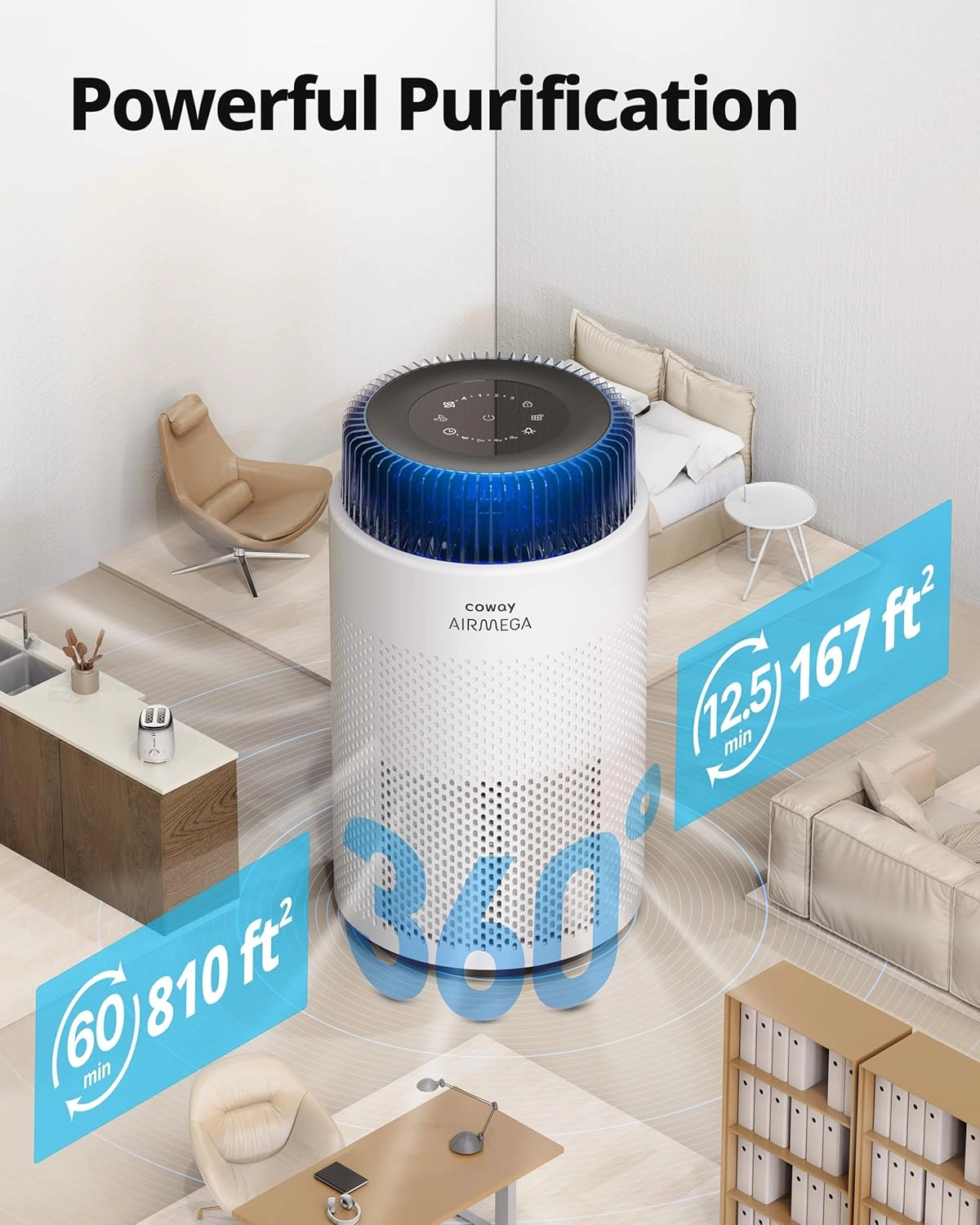AM100 - 810 ft² Mood Light 3-in-1 Filter