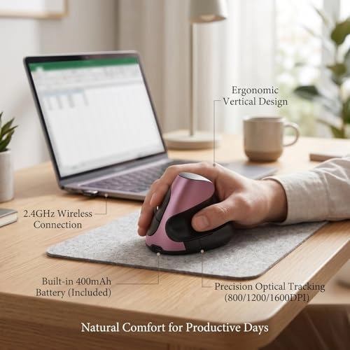 soret8zi4d - Wireless