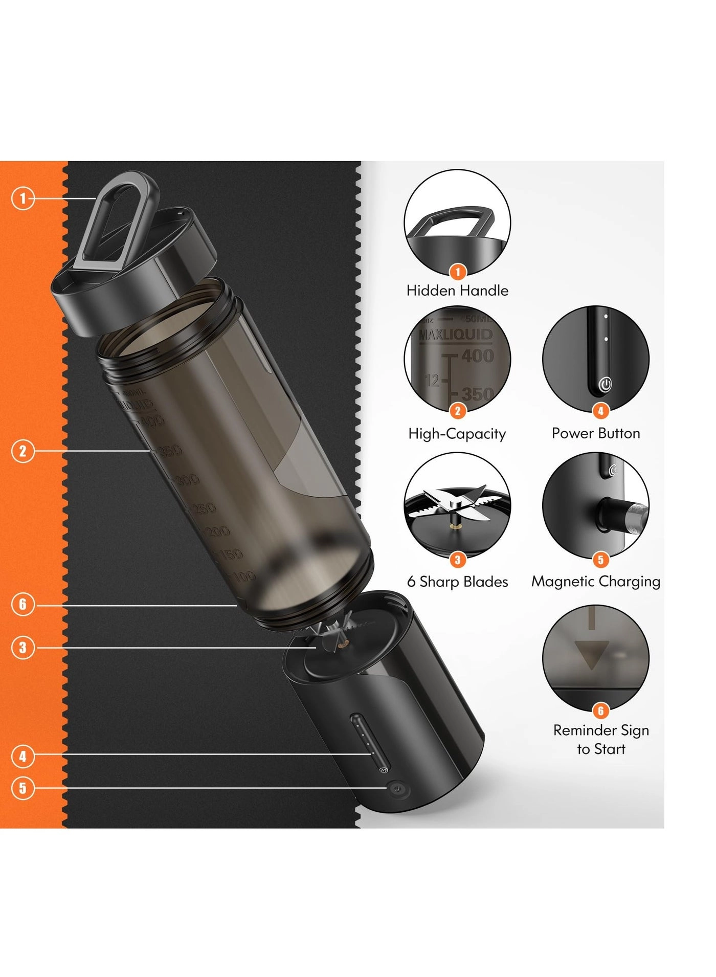 Portable Blender Smoothie Maker - Rechargeable Leakproof Lid Sip Spout