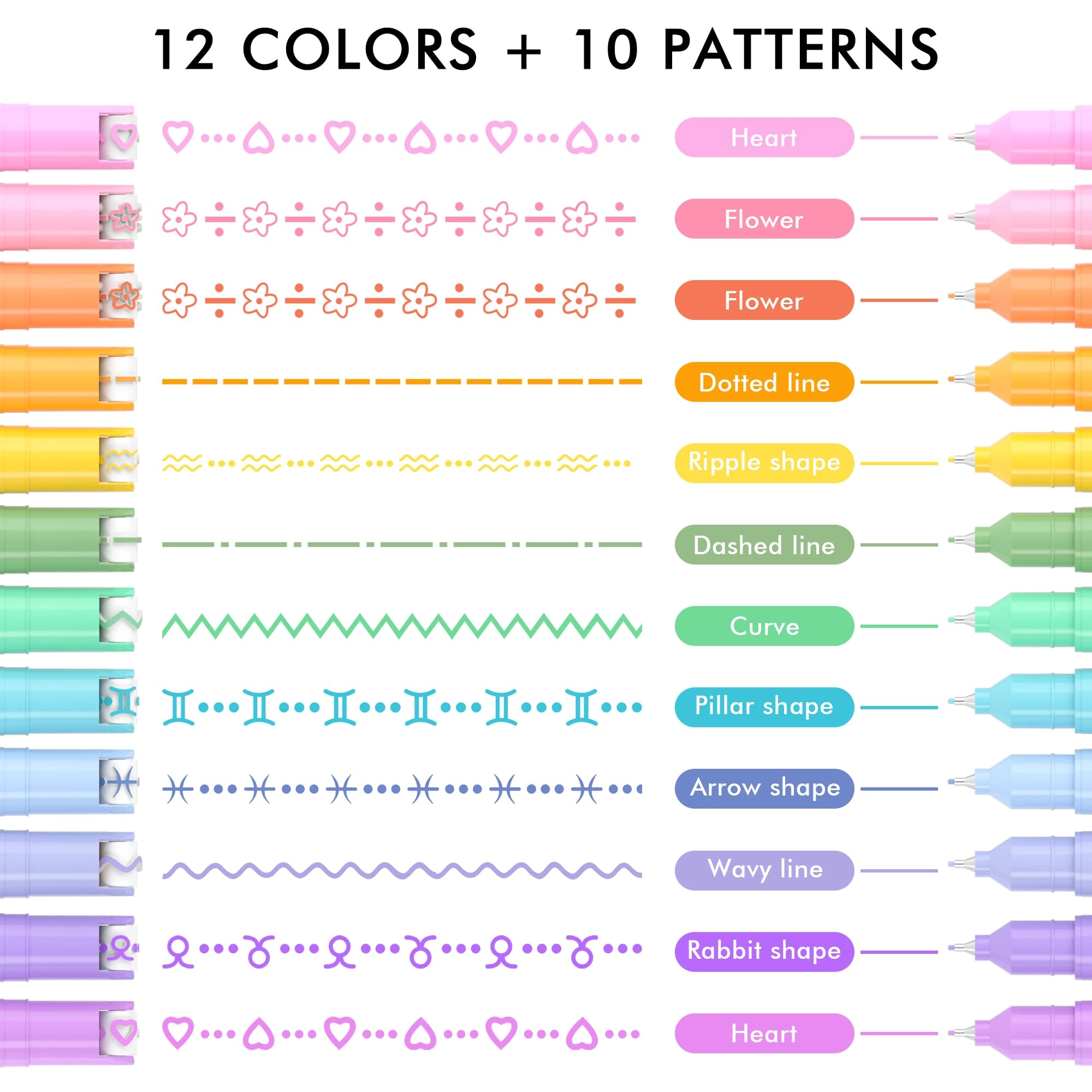 Curve Highlighter Pen - Multicolor Pattern Tip + Fine Tip