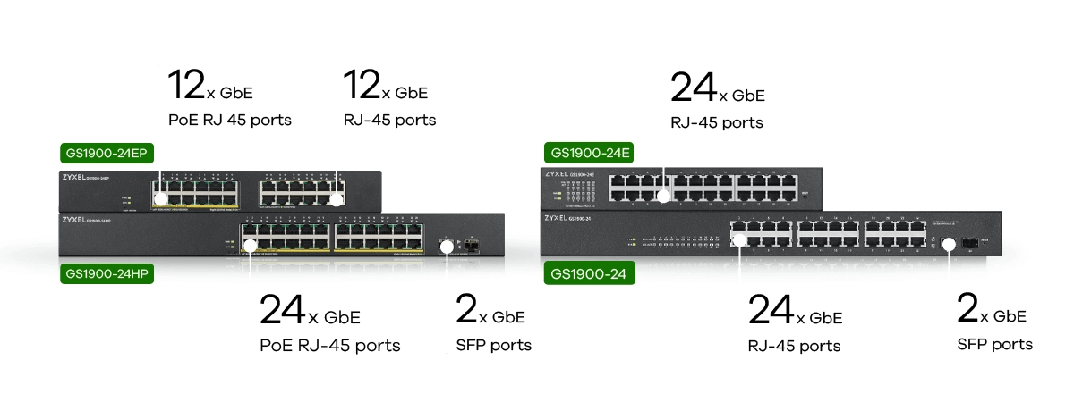 GS1900-24EP 24-Ports