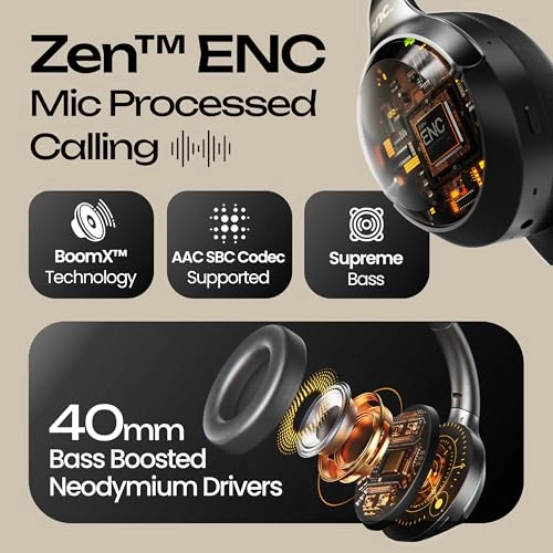 Anchor Pure Wireless Headphone