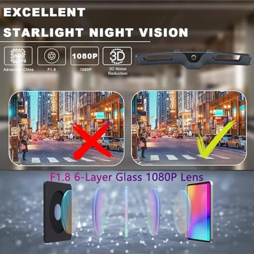 Rear View Camera - Wired