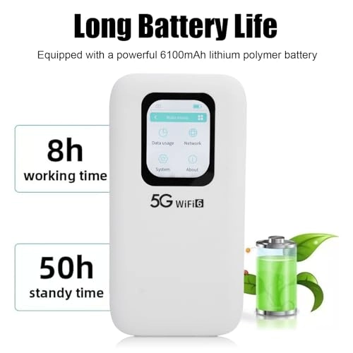 5G Mobile Wi Fi Hotspot - 5G WiFi6 2.77Gbps