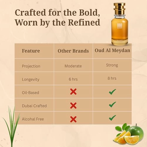 Man Terree Eseence - 80 ML