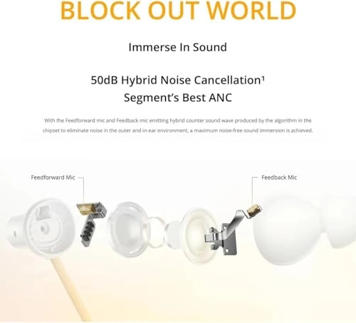 Buds Wireless 5 Wireless Headphone