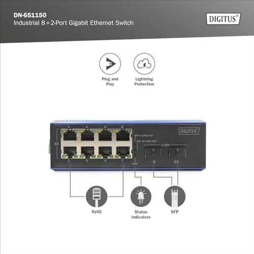 DN-95361 10-ports