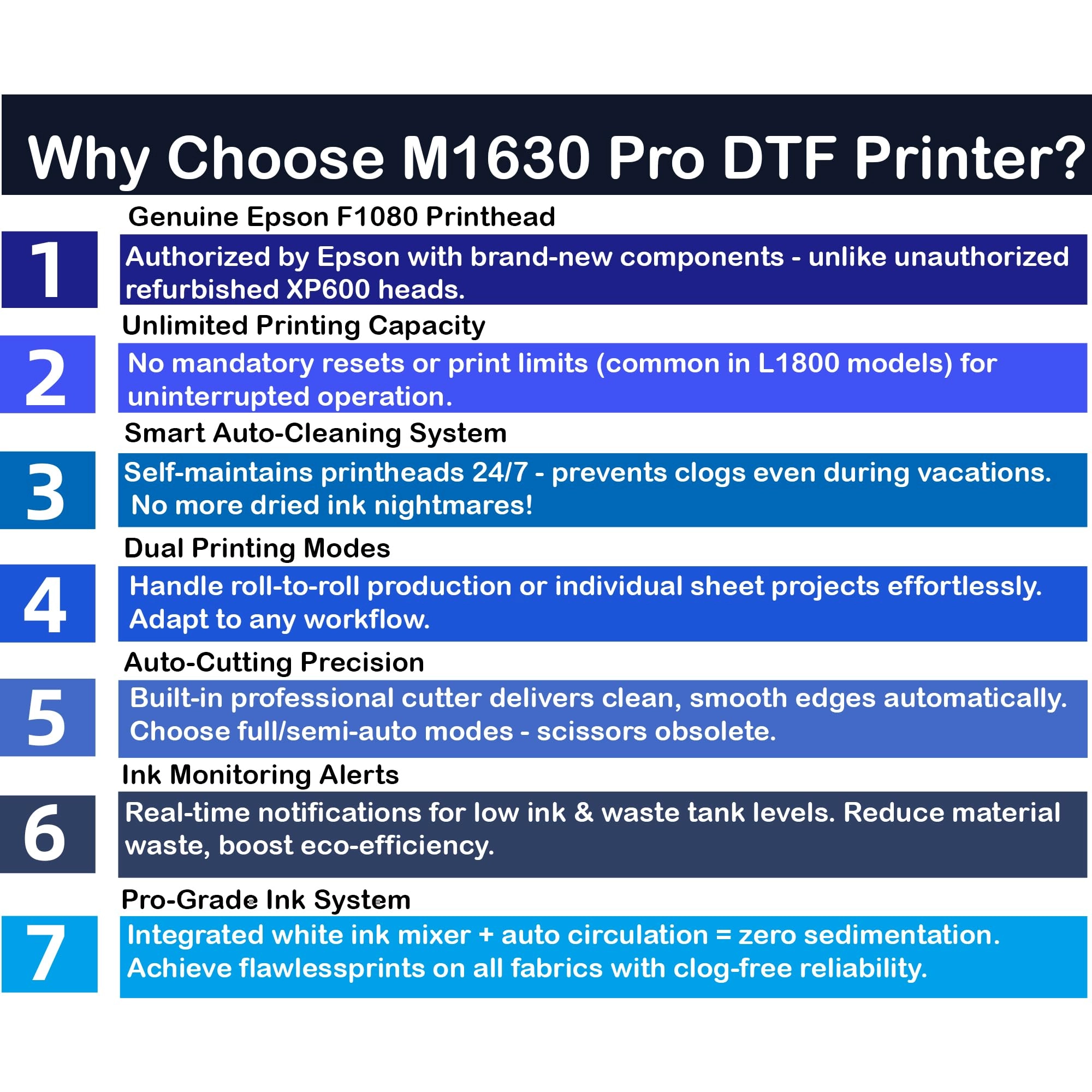 M1630 + Printer oven + Laptop