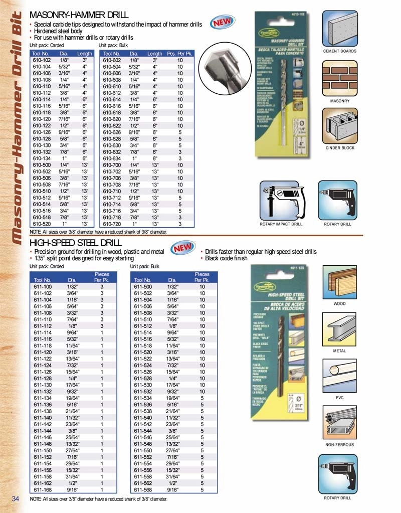 PROOK Hammer Drill - 7/8 Diameter 6\" Long