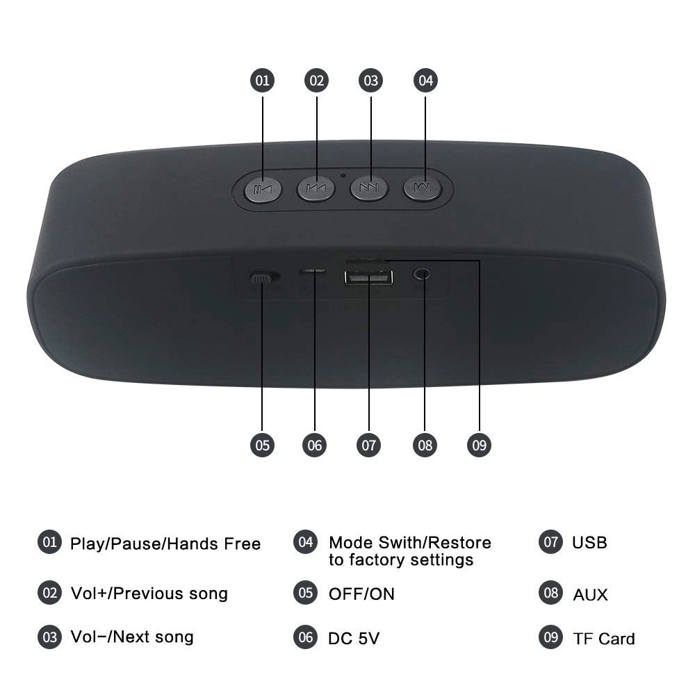 Wireless Bluetooth Speaker