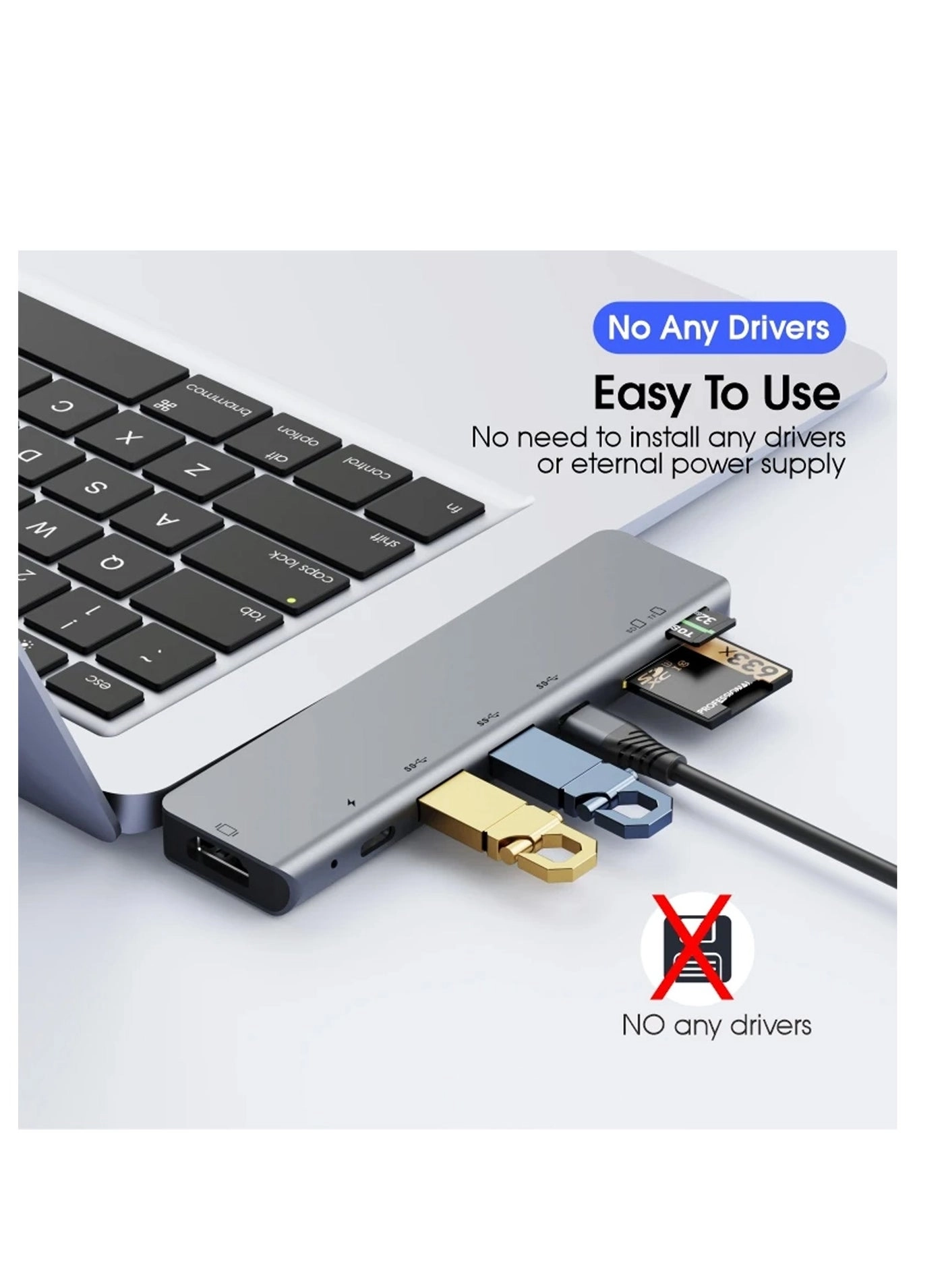 Duel USB C Hub - Thunderbolt 3 7-in-1 4K HDMI
