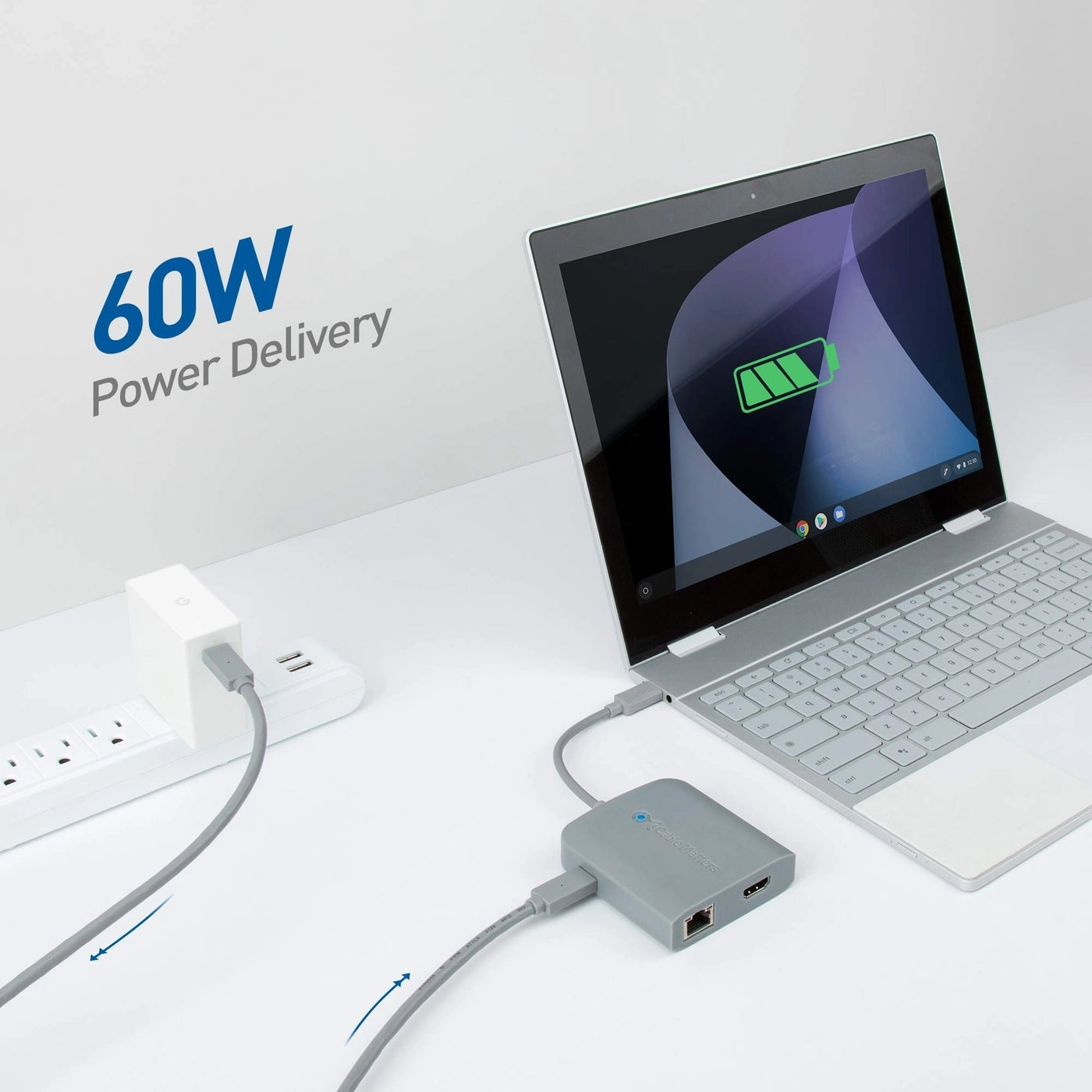 USB C Hub Multiport Adapter - Works with Chromebook Certified