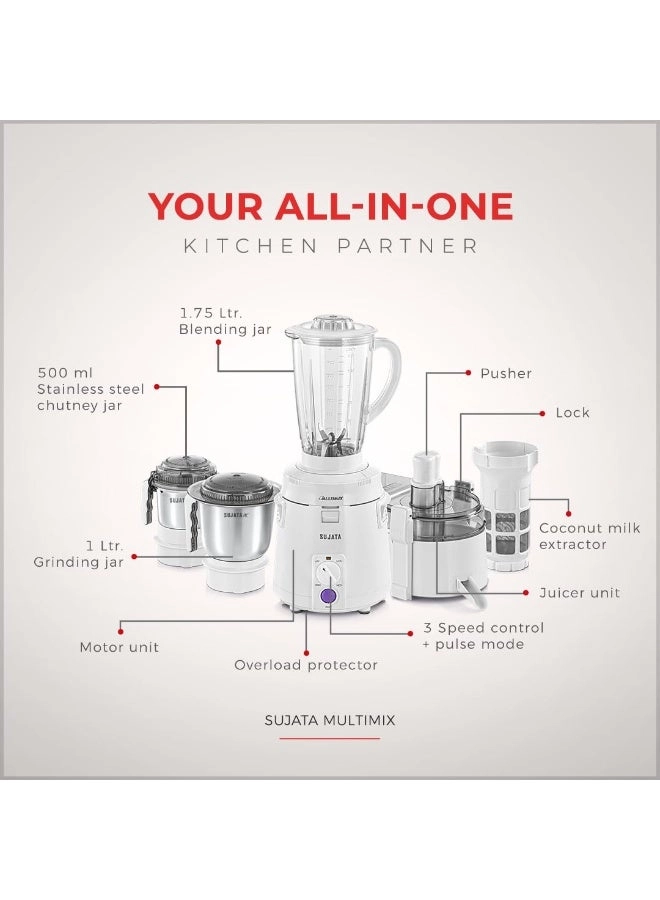 PowermaticPlus - 900 watts 1.5 Liters