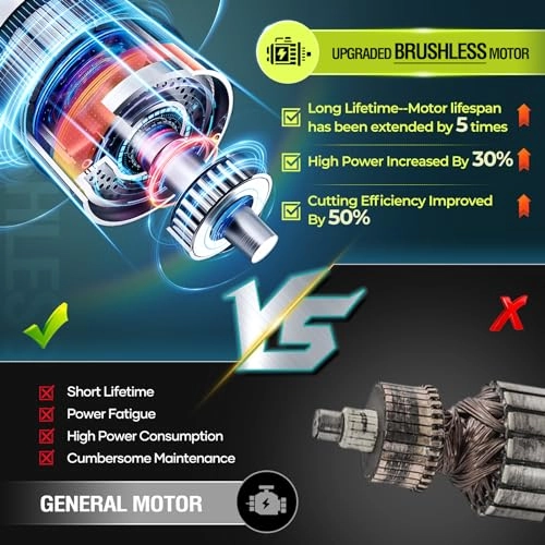 SK1806E-BL - 550 watts