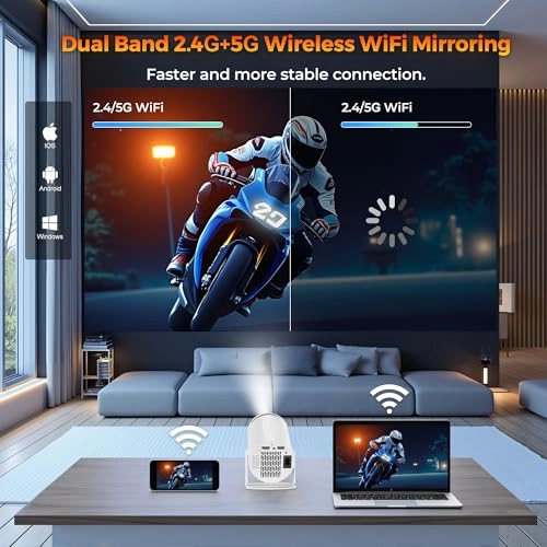 X8MAX 200 ANSI lumens