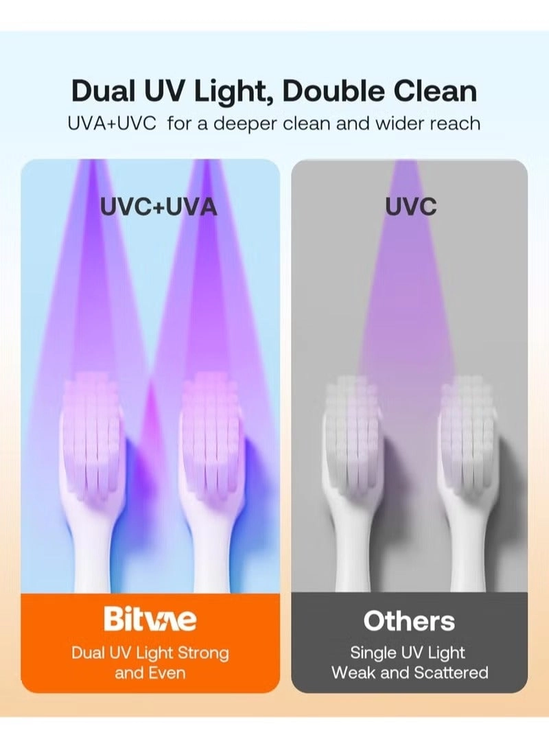 Toothbrush Cleaner - Wall two