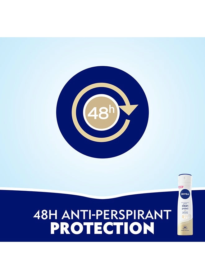 Clean Protect - 200ml Antiperspirant