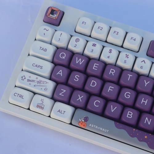 PBT Keycaps - US Layout USB-C