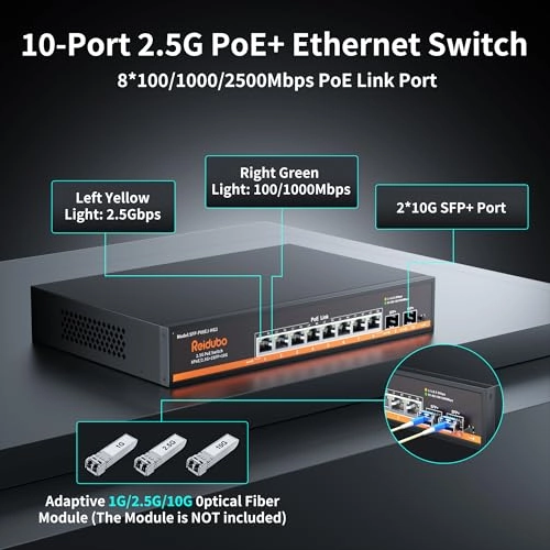 12-Port 10-ports
