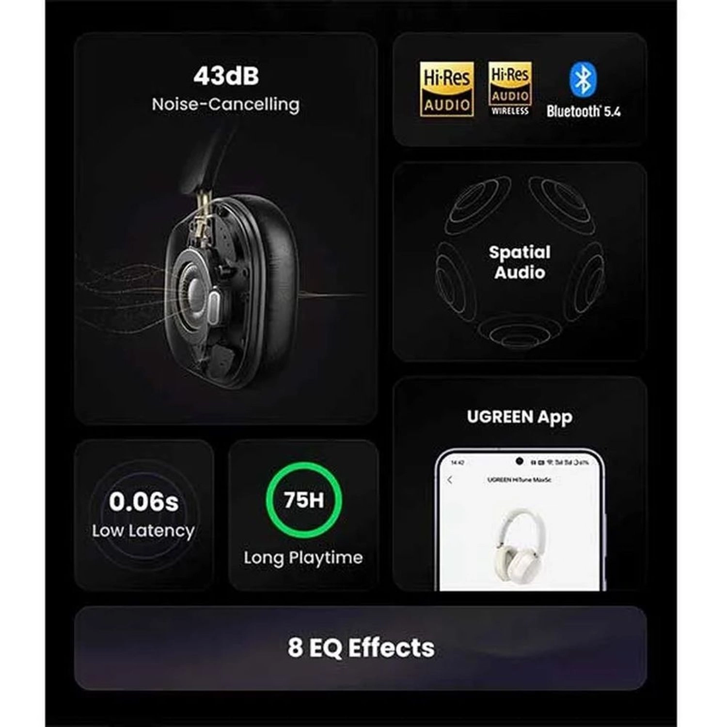 Hitune Max 5C Wireless Headphone