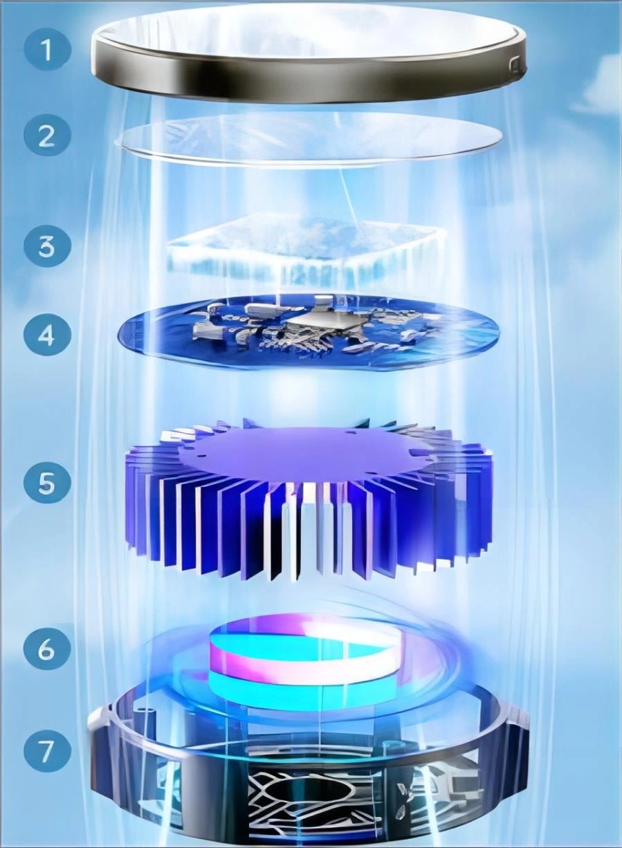 Mobile Phone Cooler - Magnetic Semiconductor Cooling