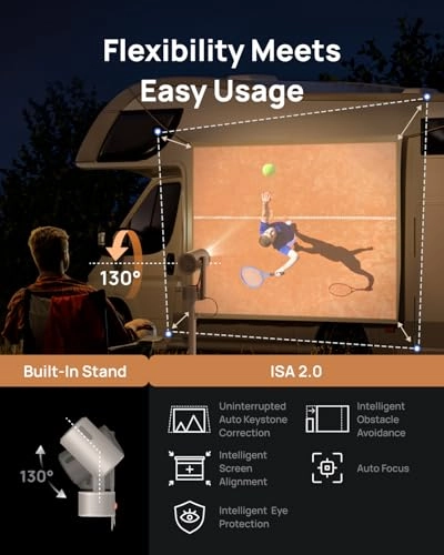 MoGo 3 Pro XGMOGO3PROBASIC 450 ISO Lumens