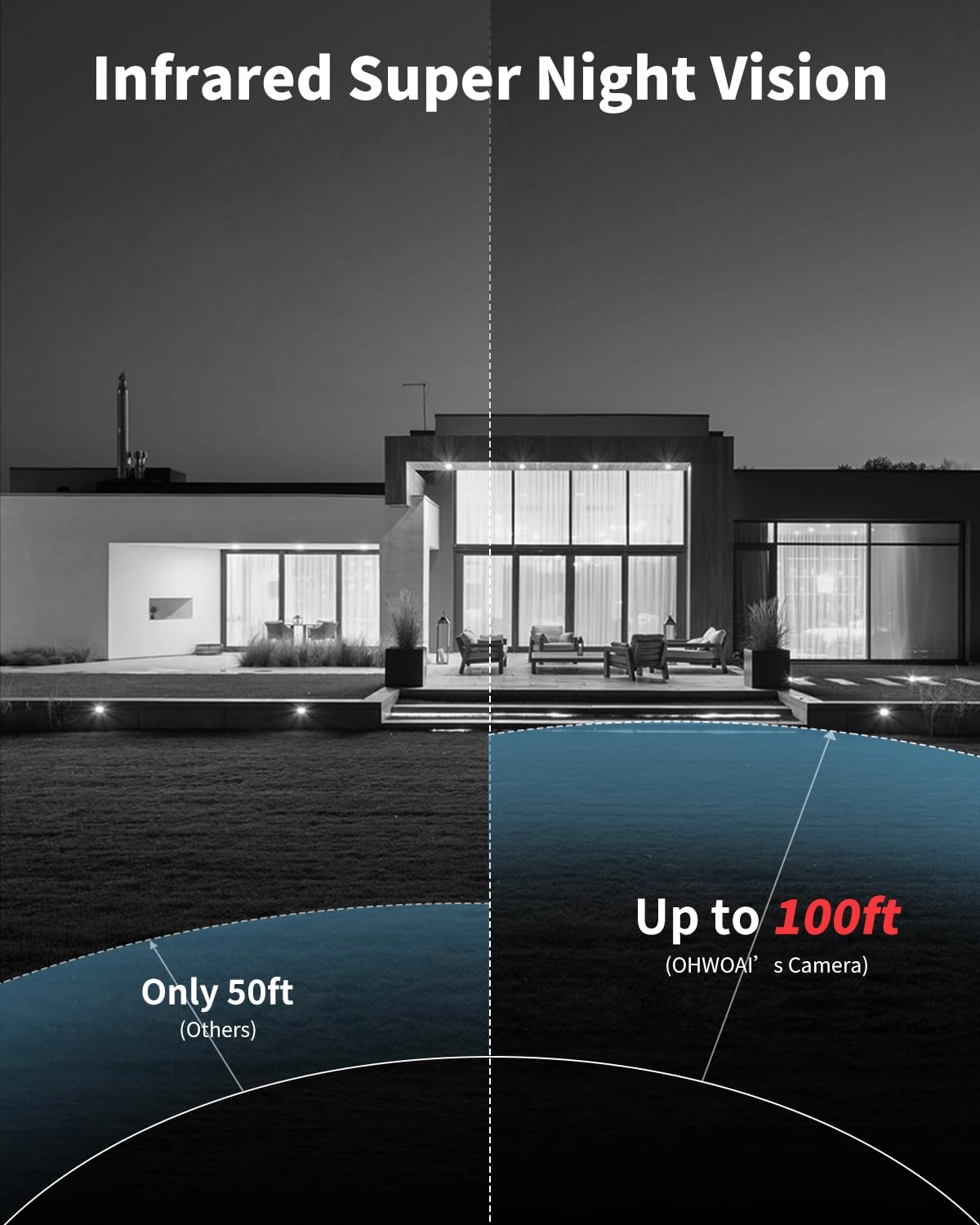 AHD-5004 - 4 Cameras 8 channels 5MP