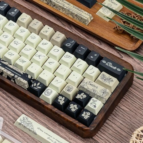 Cherry Profile Keycap Set - ANSI/ISO