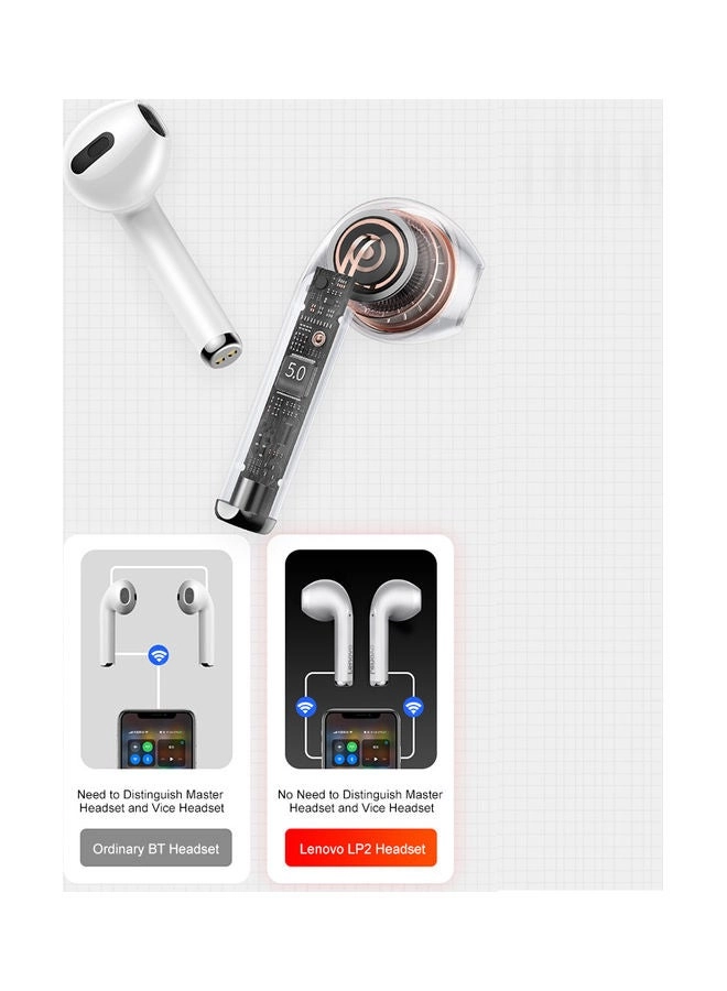 LP2 Wireless Earbud