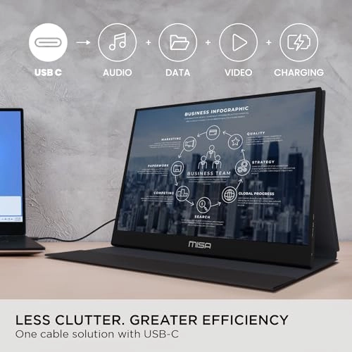 Viewmax Portable Monitor - MNN-M156F01 15.6 Inches 1920x1080