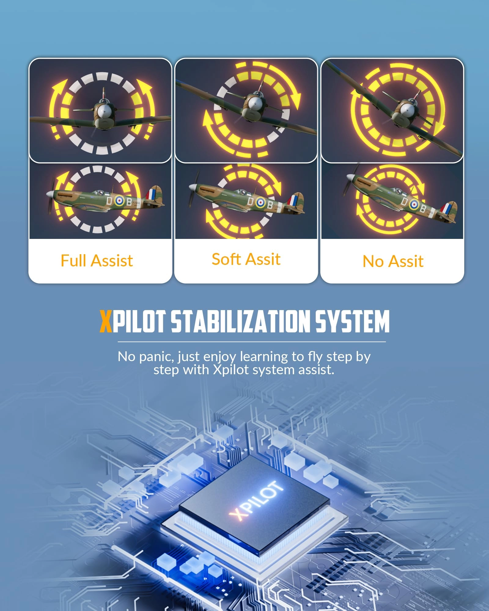76805 - Brushless 4 Channel RTF