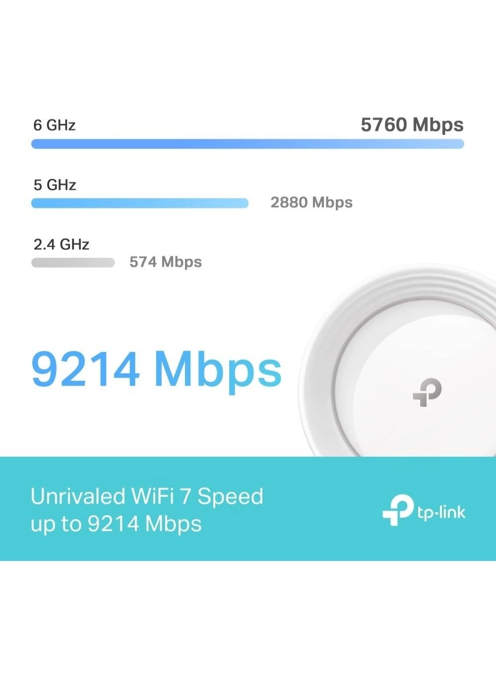 BE65 + BE9300 - WIFI 7 3-Pack
