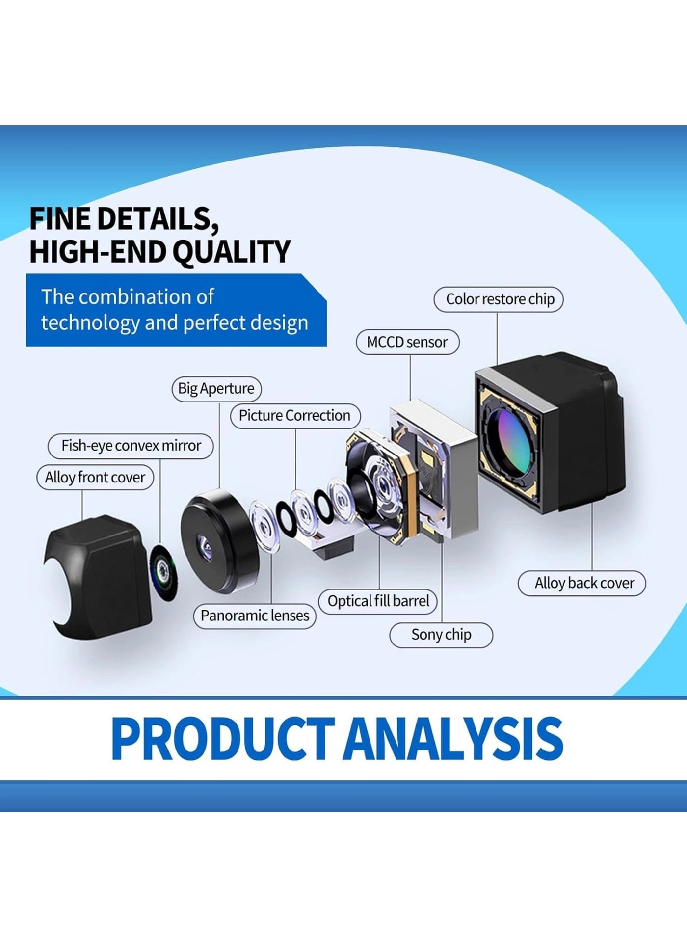Car Reversing Camera - Night vision