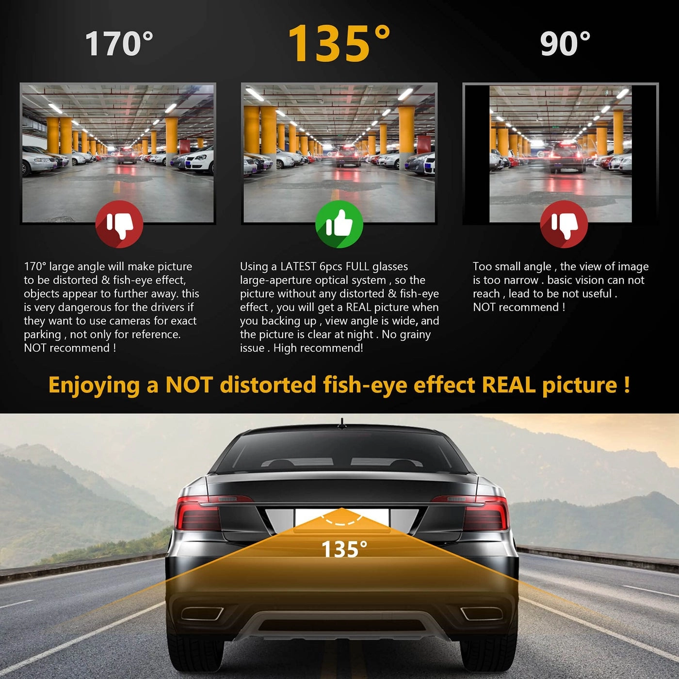 Backup Camera - Night vision CVBS AHD TVI 720P