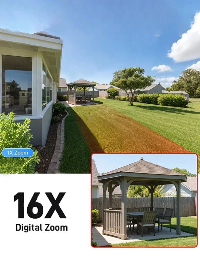 20MP CCTV - 4 Lens 4 Screen