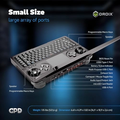 Win Mini 2024 24 - 7'' Ryzen 7-8840U 32GB DDR5 2TB NVMe SSD